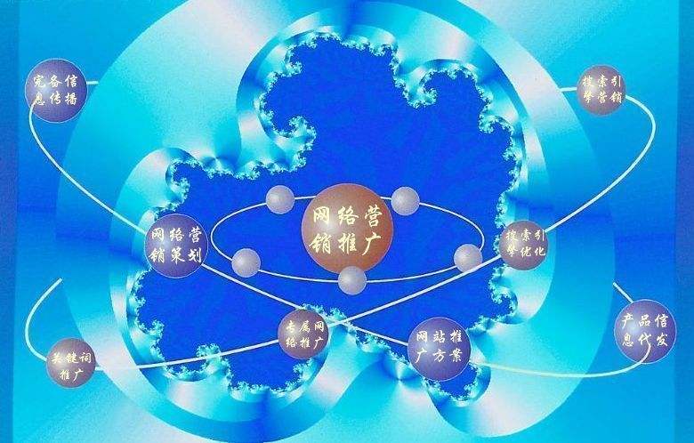 木鱼镇新媒体运营企业需要掌握的网络推广技巧有哪些
