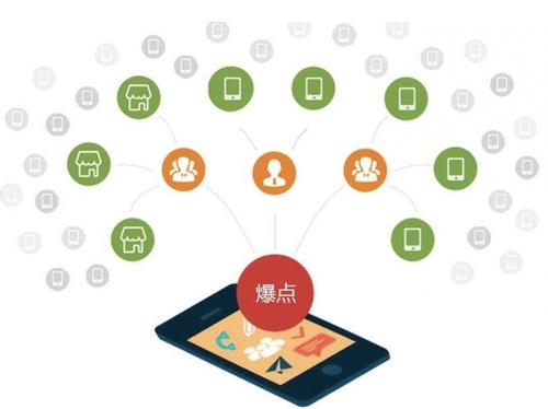 木鱼镇为什么越来越多的企业通过软文营销来引流
